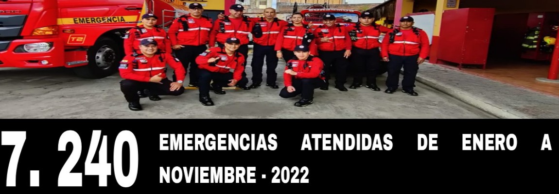 AddText 12-08-11.53.03 total emergencias
